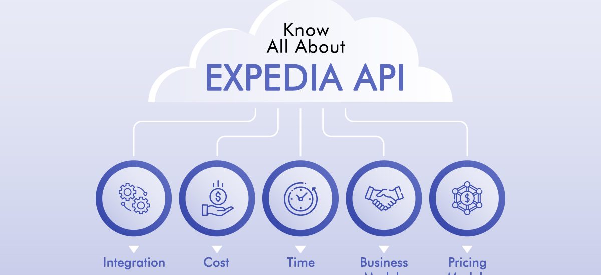 Expedia API Integration Step
