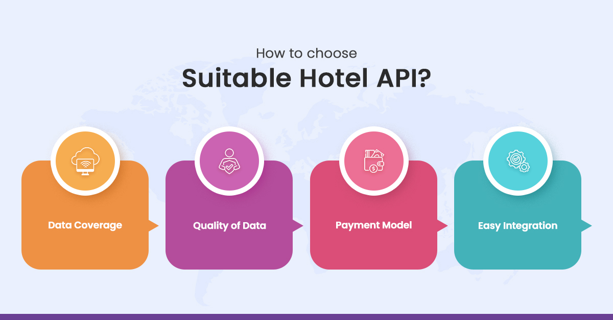 How-to-choose-suitable-Hotel-API.jpg