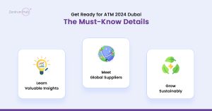 ATM Dubai 2024