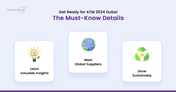 Get Ready for ATM Dubai 2024: The Must-Know Details​
