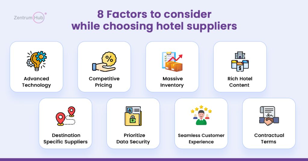 Factors to consider hotel API supplier