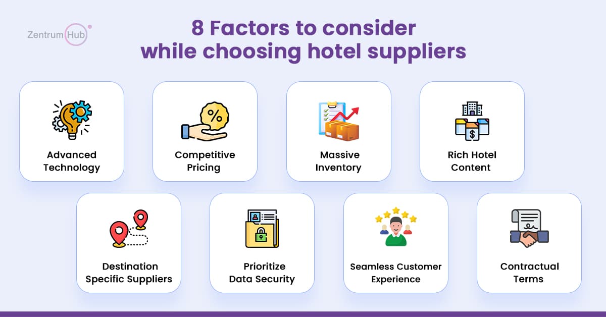 8 Factors to Consider Before Choosing the Right Hotel Supplier for OTAs