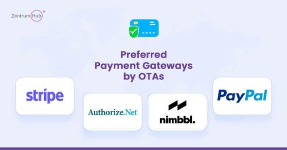 How to Choose Payment Gateways for OTAs?