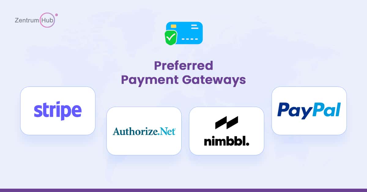 Payment Gateways