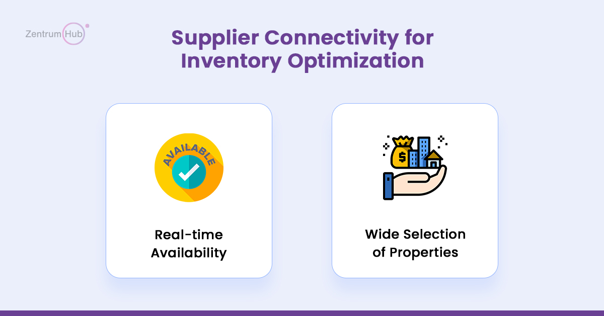 Supplier Connectivity