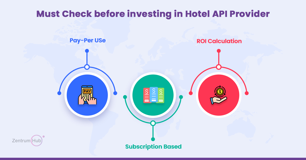 Hotel API Provider