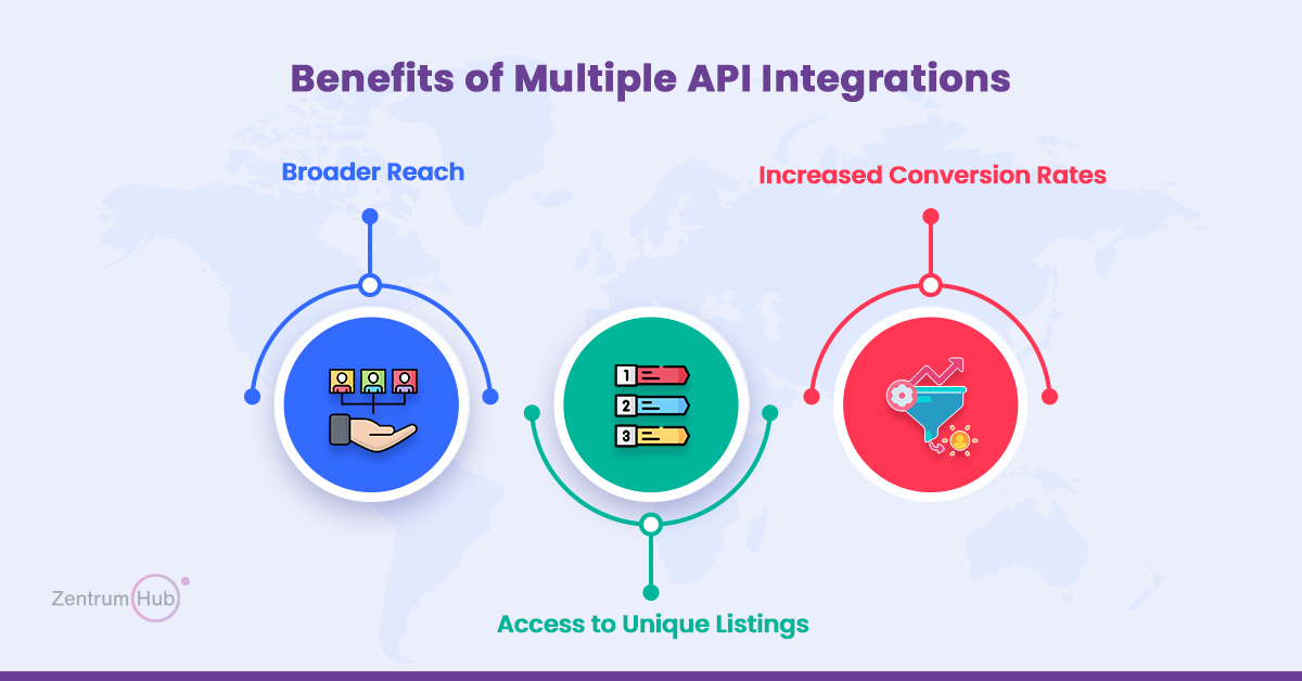 hotel booking api