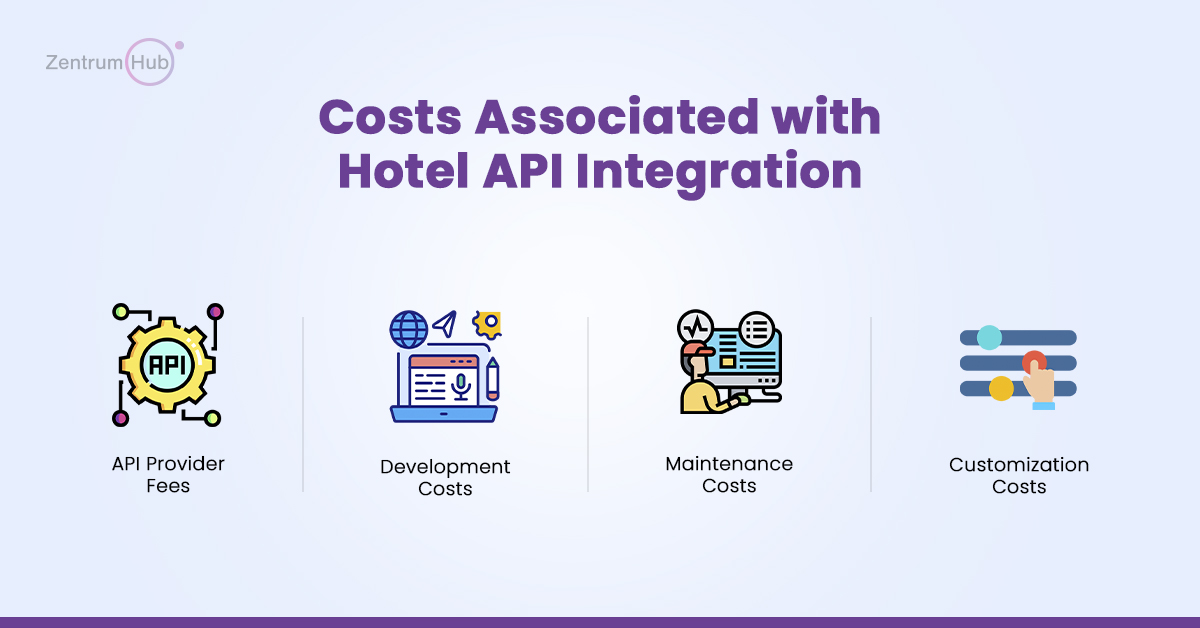 Hotel API Integration