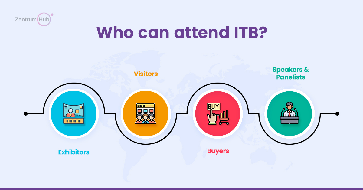 ITB Asia 2024