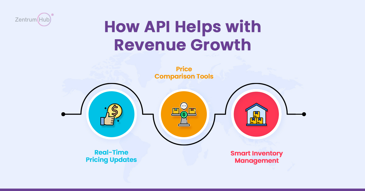 hotel booking api