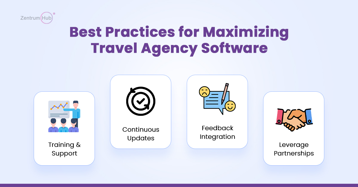 travel agency software