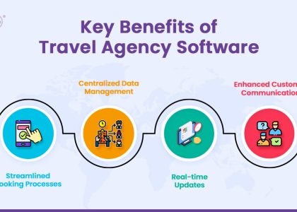 travel agency software