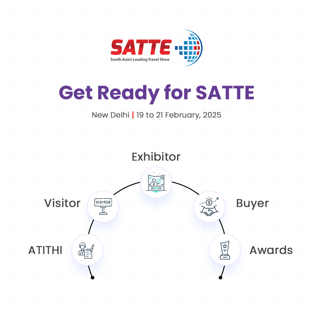 satte 2025