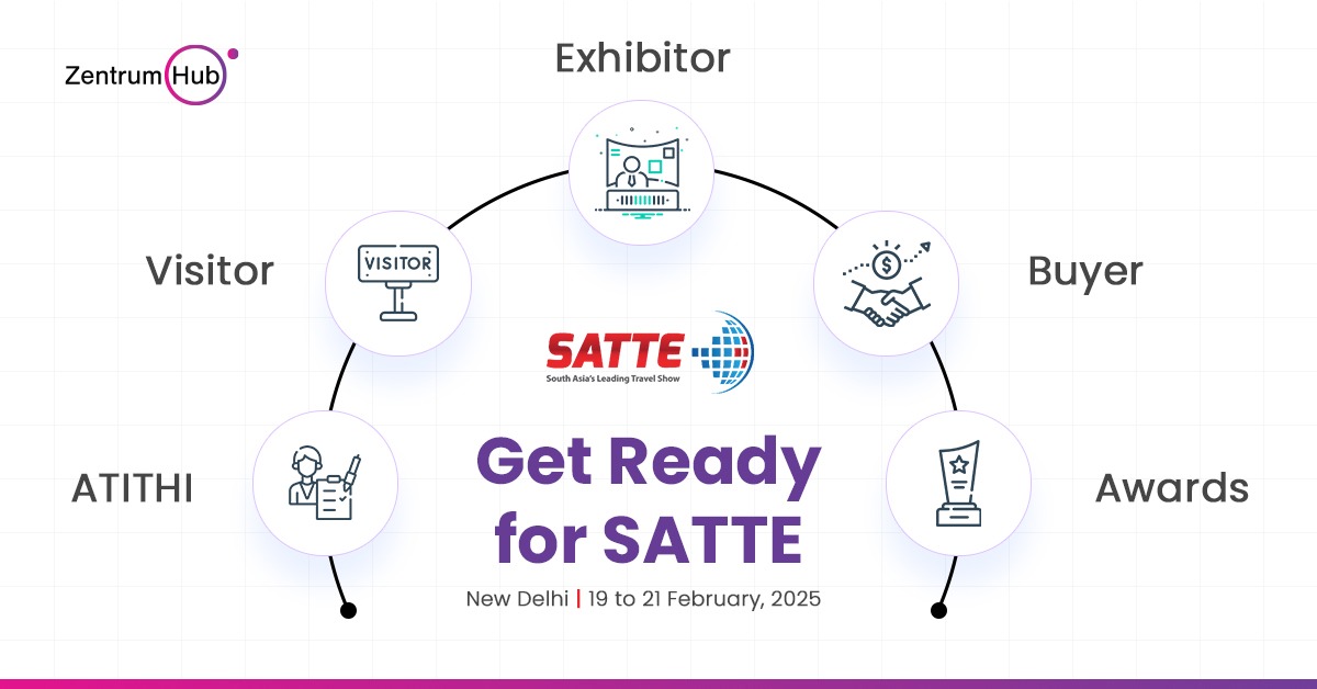 Get Ready for SATTE 2025: Must-Know Details