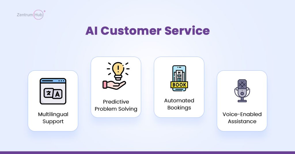 AI Customer Service