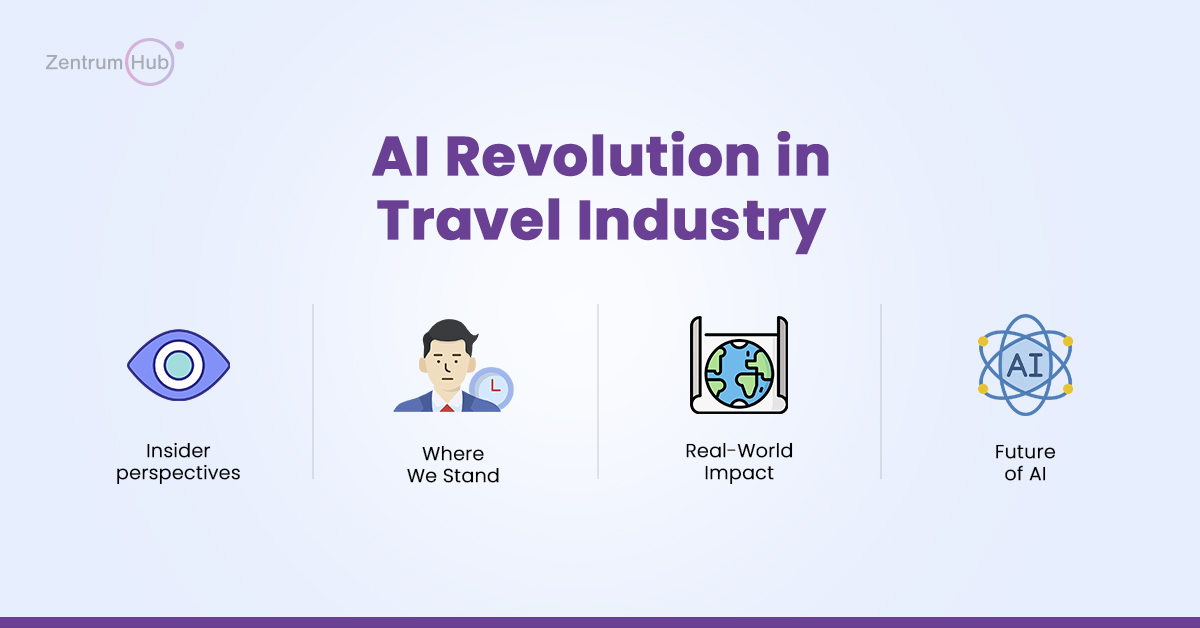 AI Revolution in Travel Industry in 2025: CEO’s Perspective