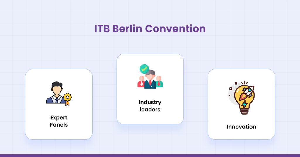 ITB Berlin Convention