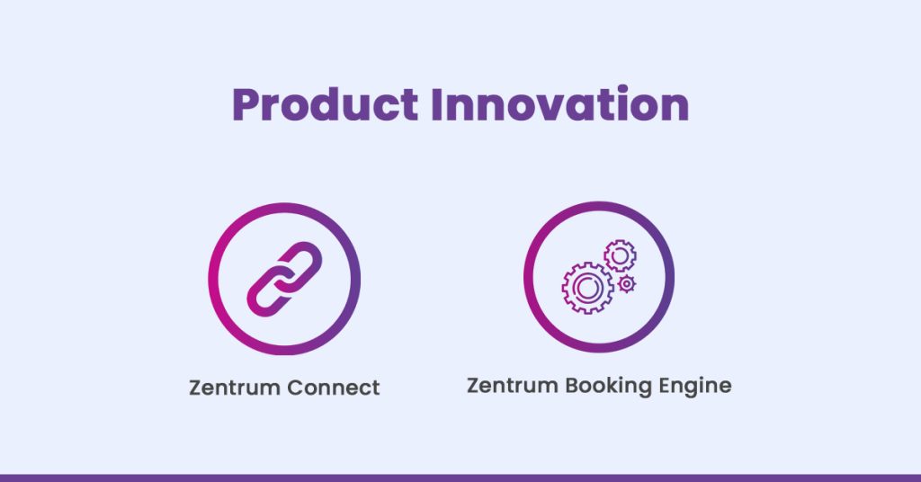 ZentrumHub Product Innovation