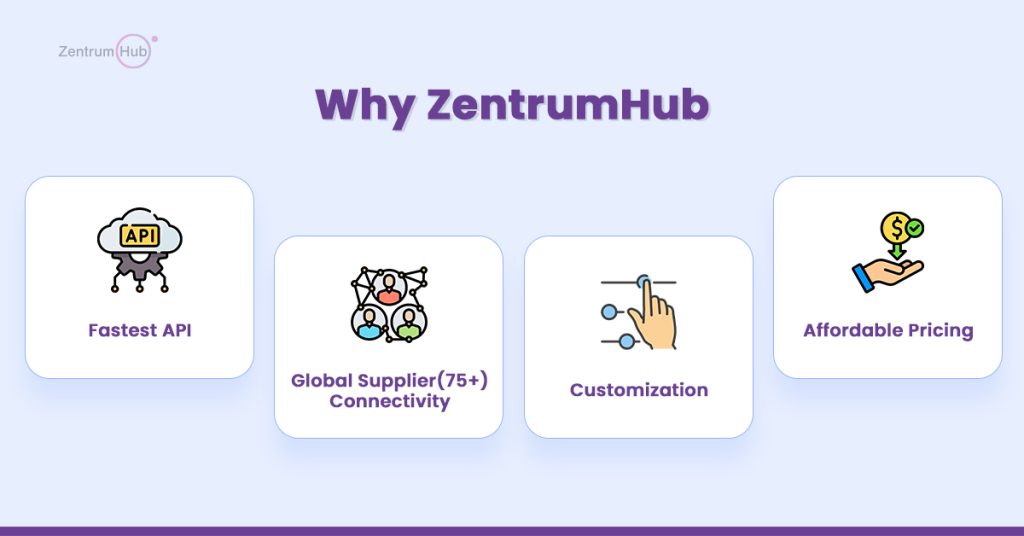 Why ZentrumHub