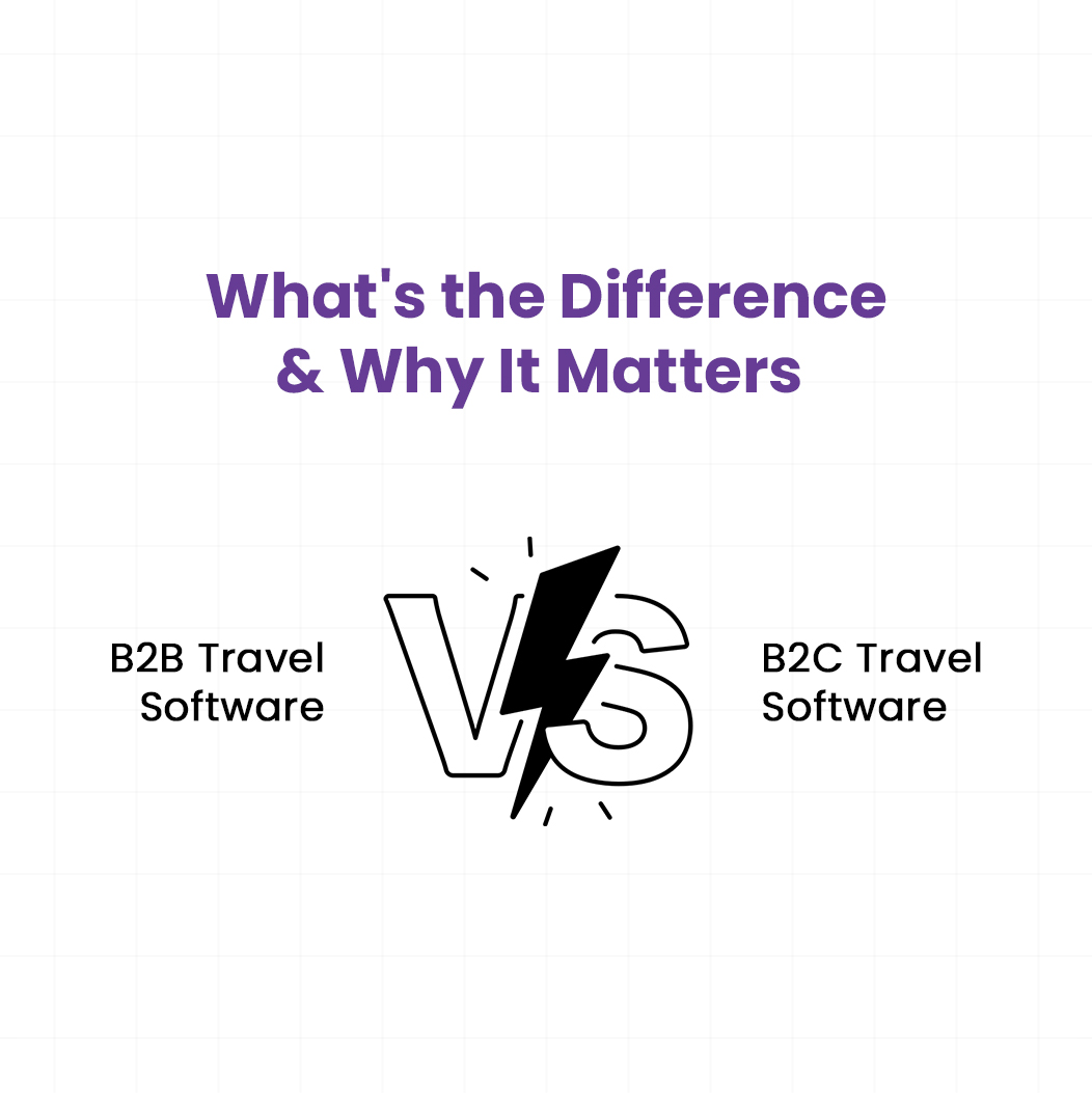 b2b vs b2c hotel booking software