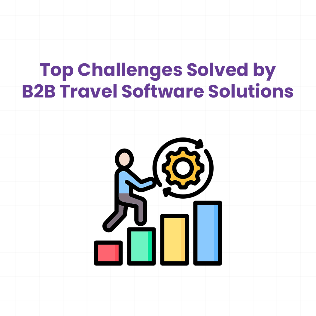 b2b travel solution