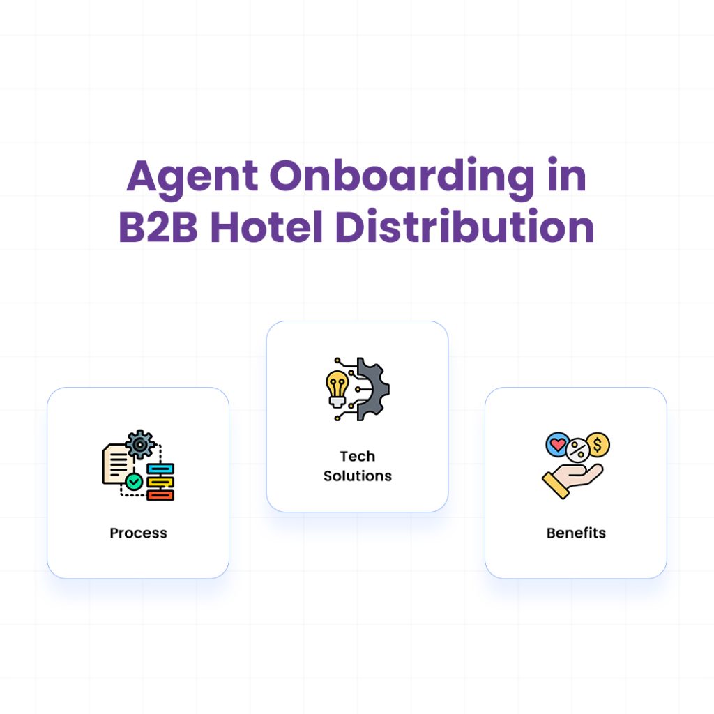 agent onboarding
