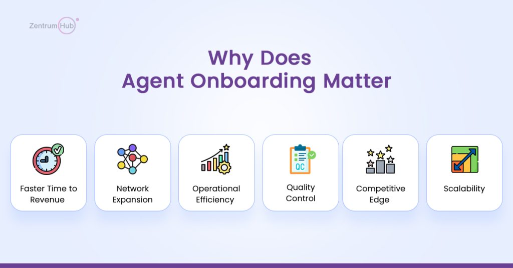 Why Does Agent Onboarding Matter
