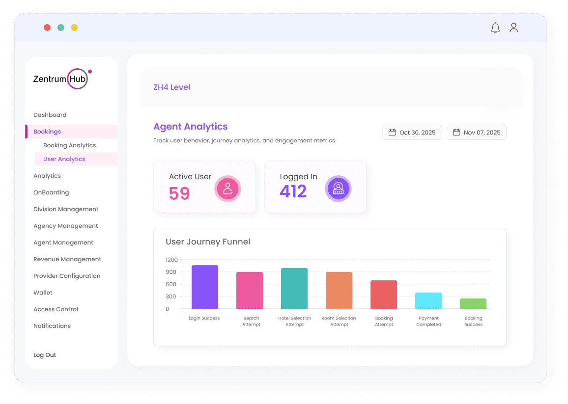 Agent Analytics