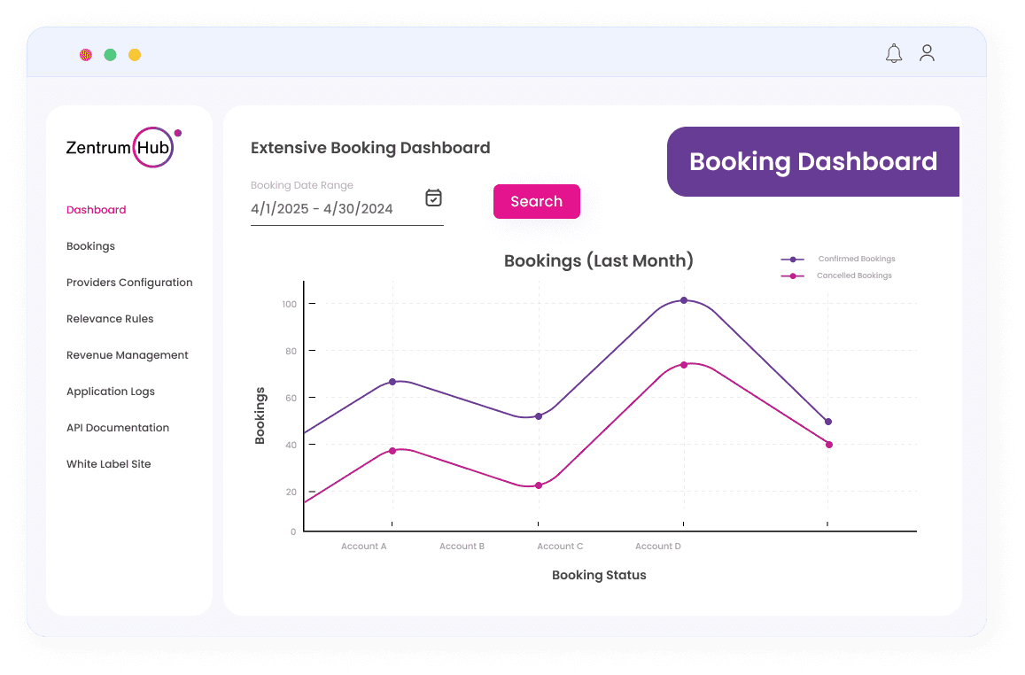 Booking Dashboard