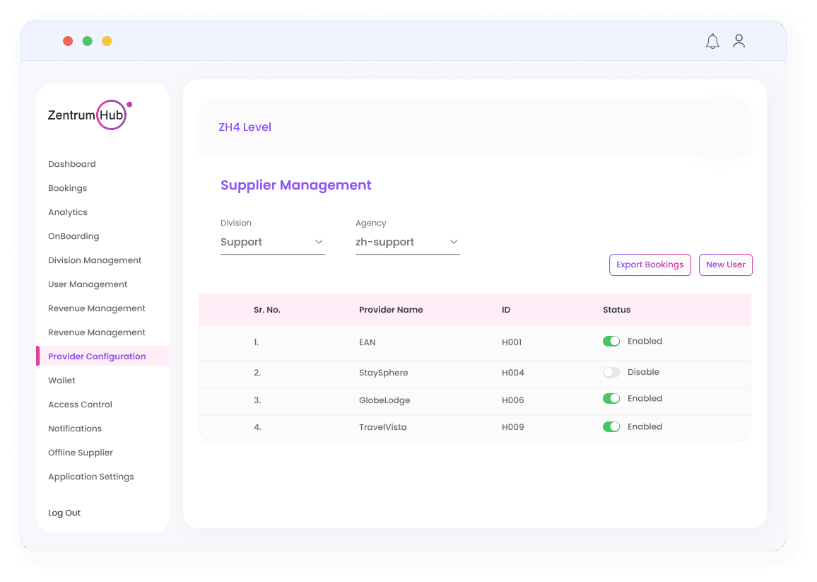 Supplier Configuration